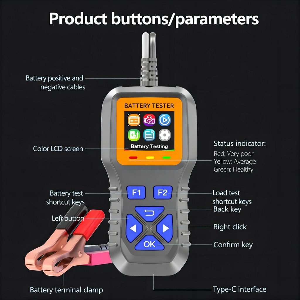 STORGENER Car Battery Tester 12V, Alternator & Starter/Charging System Analyzer, Automotive Load Test for Car Truck Motorcycle