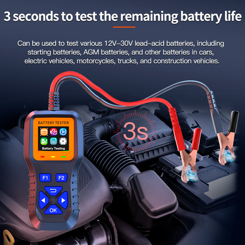 STORGENER Car Battery Tester 12V, Alternator & Starter/Charging System Analyzer, Automotive Load Test for Car Truck Motorcycle