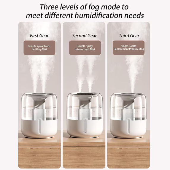 STORGENER Large Capacity Cool Mist Humidifier for Big Room, Dual Nozzle, 3 Adjustable Mist Modes, Night Light, Easy Fill & Clean, Quiet Operation for Home, Office, Baby Nursery, Plants