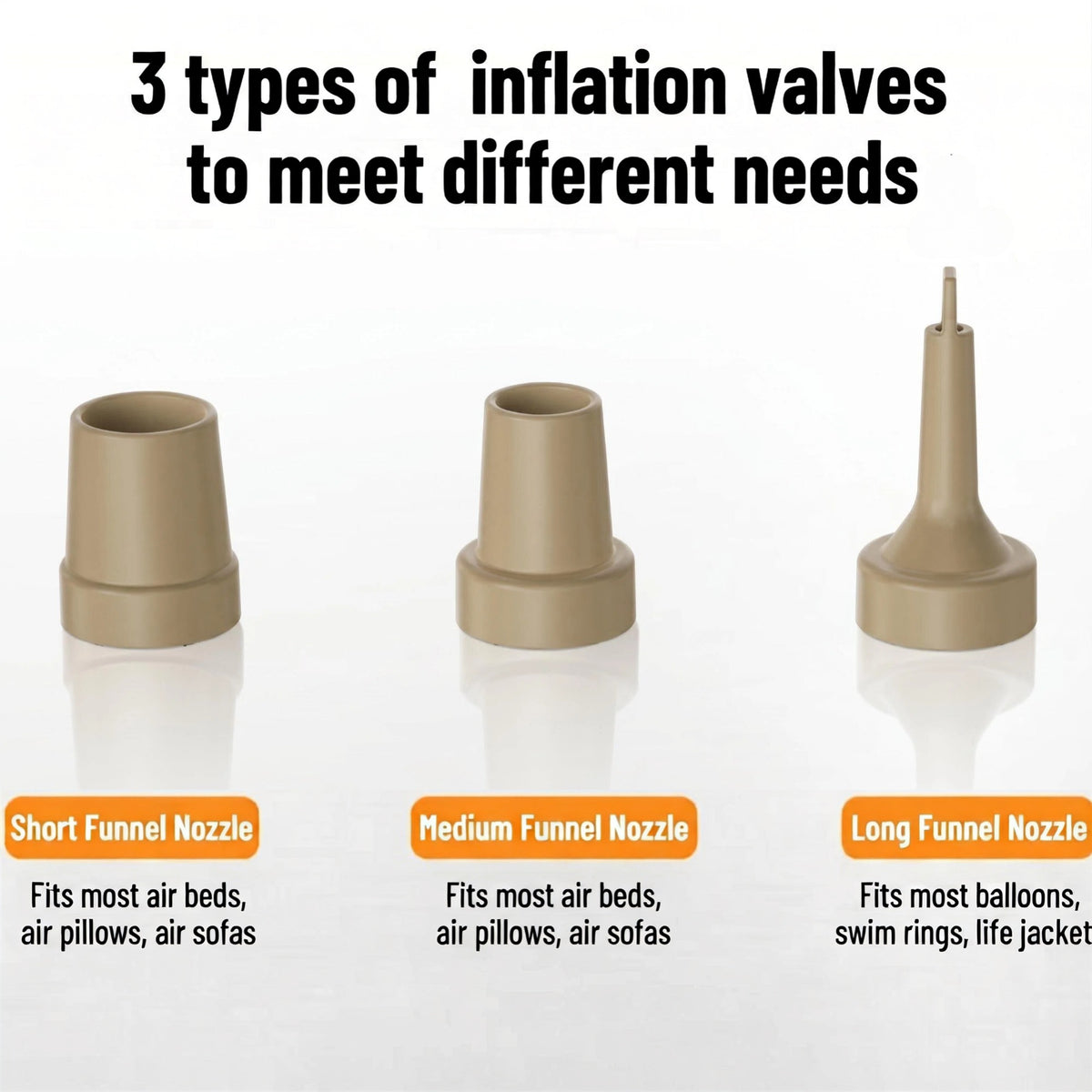 STORGENER Portable Air Pump, Mini Air Pump, Electric Type-C Rechargeable, Quickly Inflate Deflate, Sand-Colored