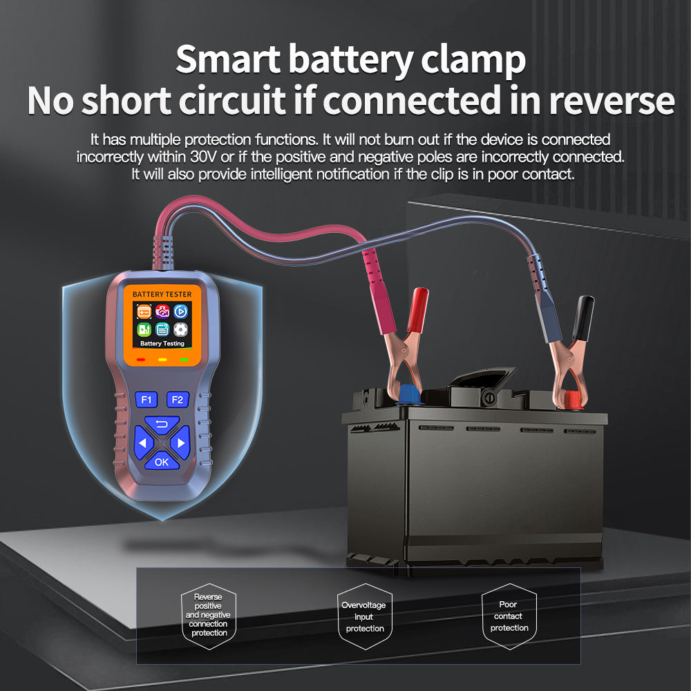 STORGENER Car Battery Tester 12V, Alternator & Starter/Charging System Analyzer, Automotive Load Test for Car Truck Motorcycle