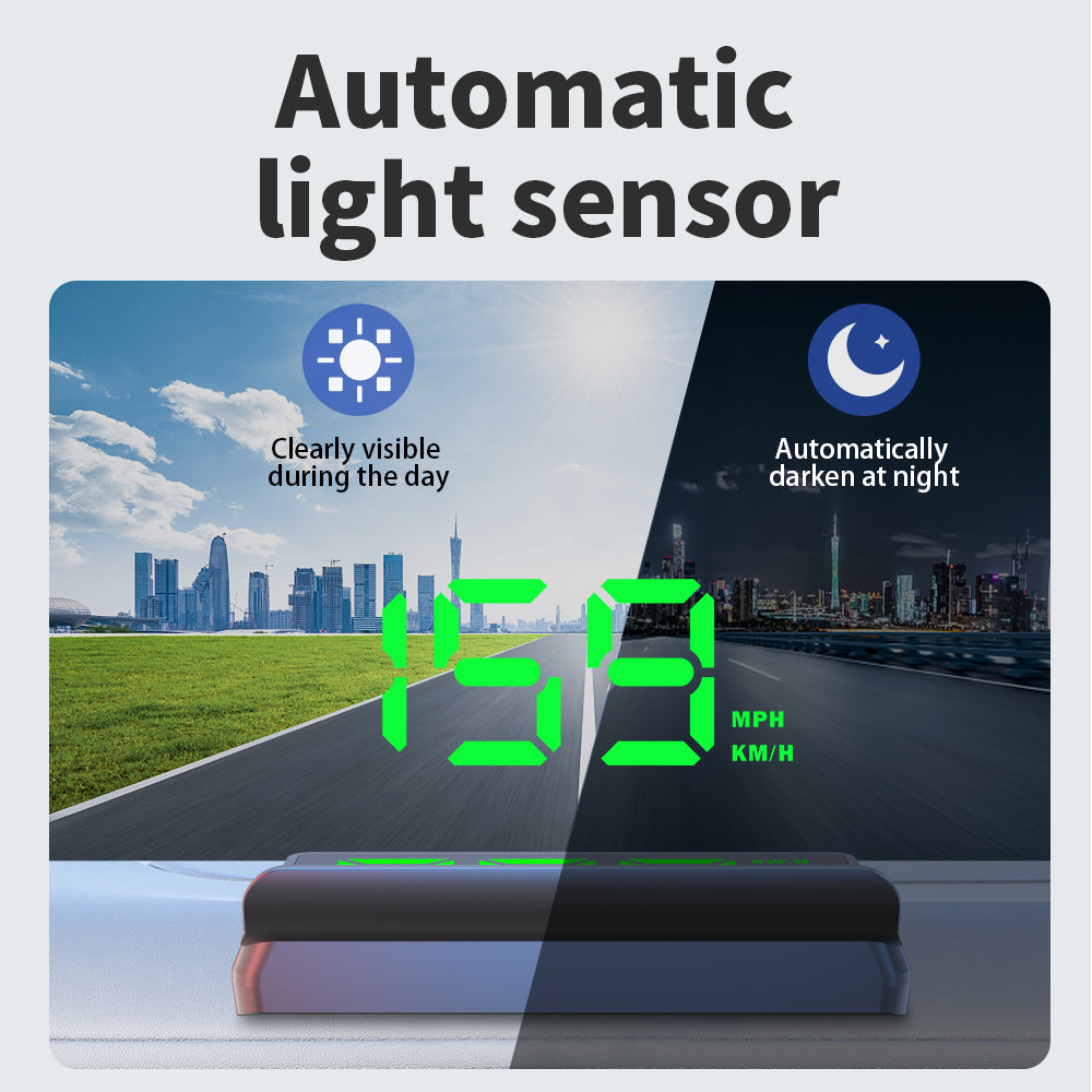 STORGENER Heads up Display for Cars,Car HUD,Head up Display for Car,Digital GPS HUD Speedometer,USB Cable Plug and Play,Automatic Brightness Adjustment,Large Font Display